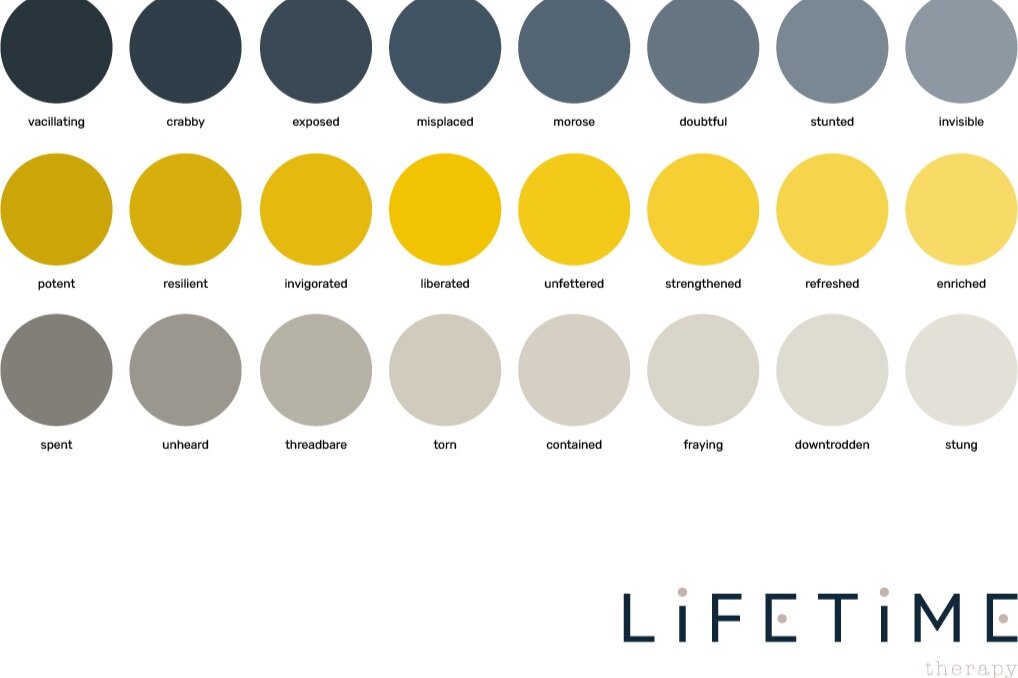 Feelings & Thoughts #1: Poster